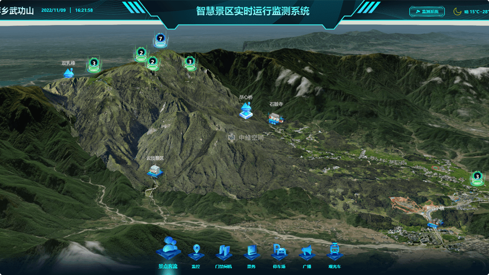 柯桥倾斜摄影技术在旅游规划中的应用？